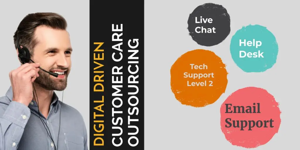 Customer Support Outsourcing via a Variety of Digital Channels
