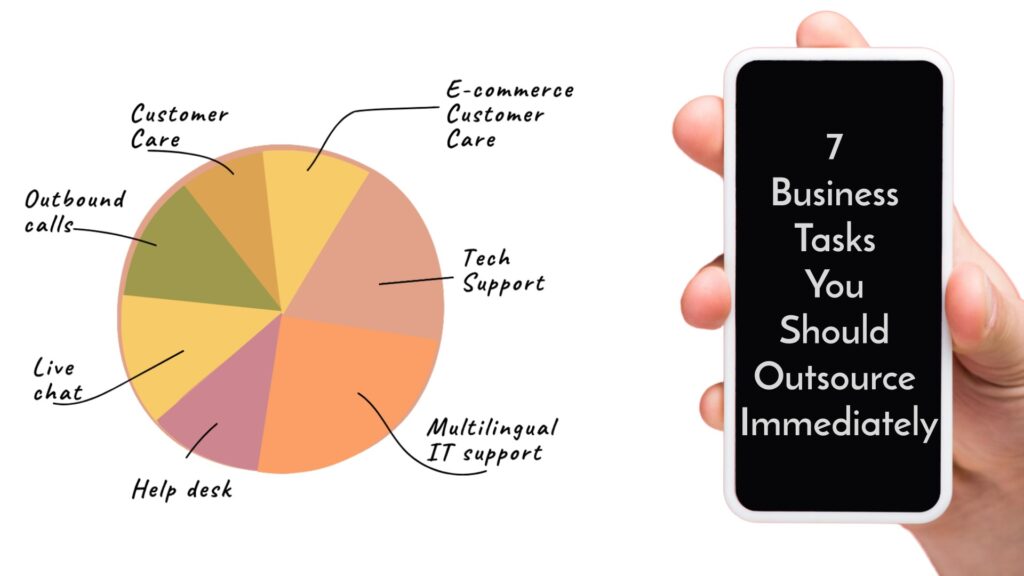 7-Business-Tasks-You-Should-Outsource-Immediately